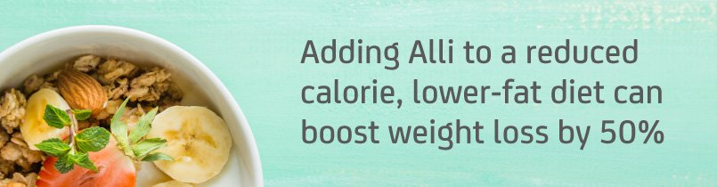 Adding Alli to a reduced calorie, lower-fat diet can boost weight loss by 50%
