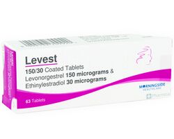Combined Contraceptive Pill